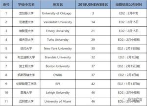 2023年领证寓意比较好的日子