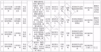 东北师范大学就业信息网官网