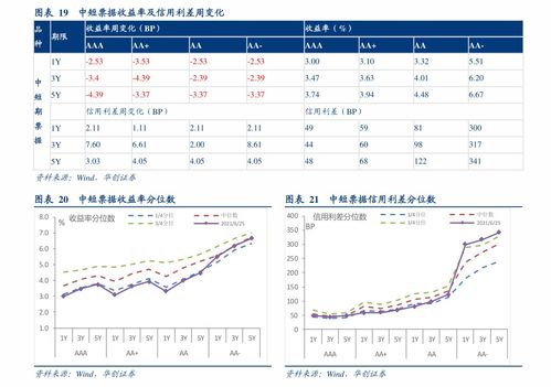 通策医疗最近走势如何