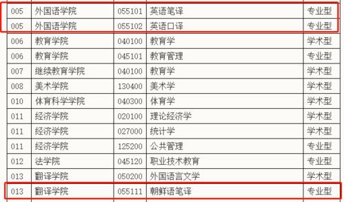 情话100句大全