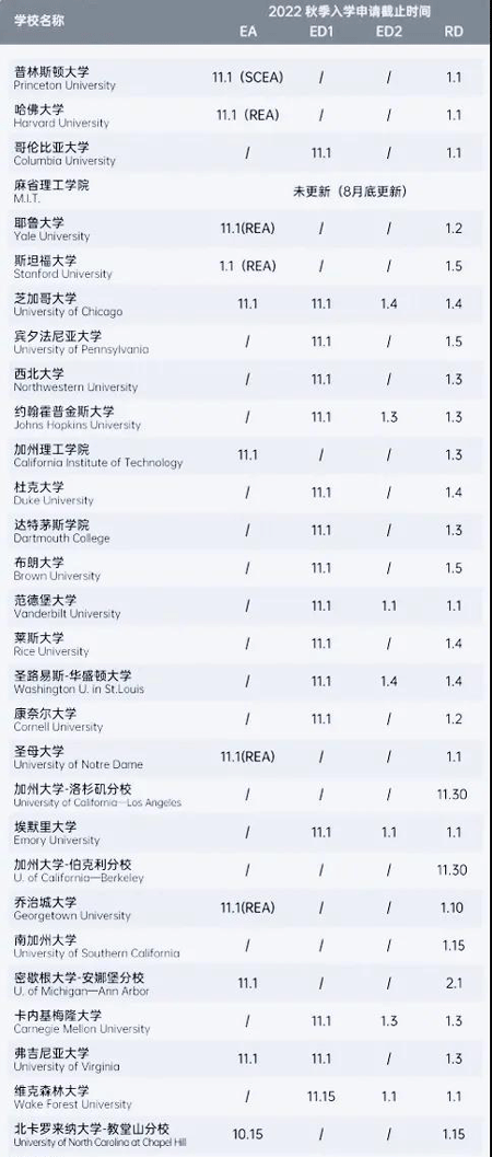 情话100句大全