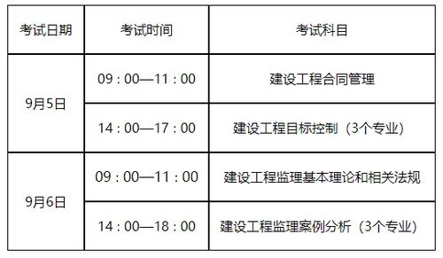 日照监理工程师报名网站