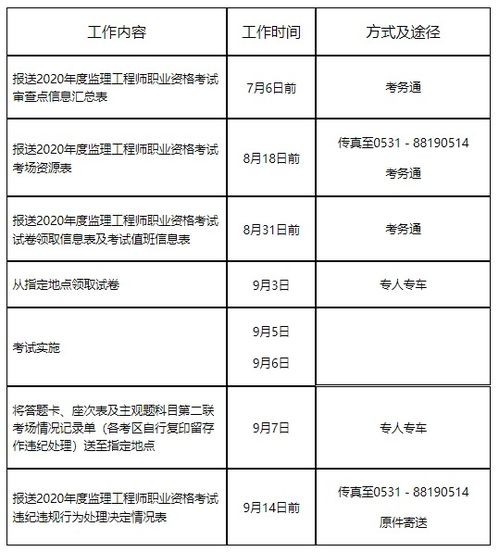 日照监理工程师报名网站