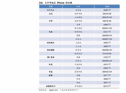 2020年清宫表生男生女图 准确度