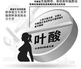 孕期妈妈如何补叶酸才有效果