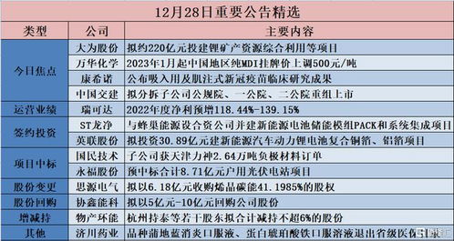 北京生物新冠疫苗是国药还是科兴？