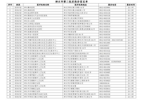 长沙湘雅附二医院预约网上挂号