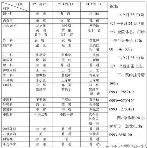 长沙湘雅附二医院预约网上挂号