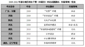 政法干警考试官网