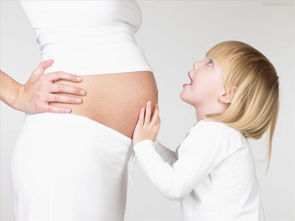 孕妇产后护理的八个重点内容
