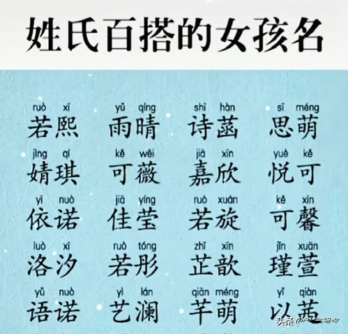 虎年的小宝宝取什么名字好