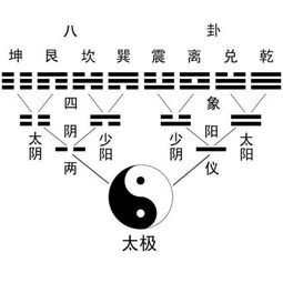 男孩取名字寓意好的字有哪些？