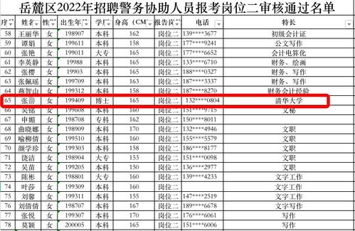 广水高考跳楼的人是谁