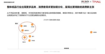 520表达爱意文案