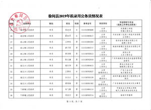 湛江人事考试网官网