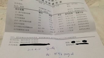 孕妇促甲状腺激素偏高怎么办其他正常