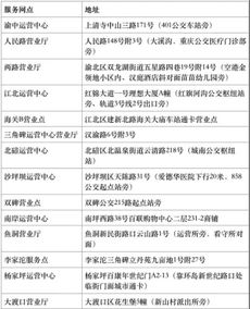 重庆机场70岁以上的老人登机必须要健康证吗？