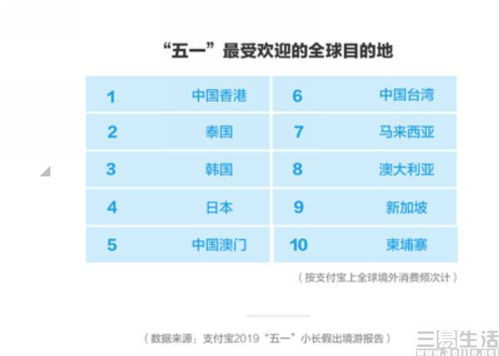 澳门旅游发朋友圈说说