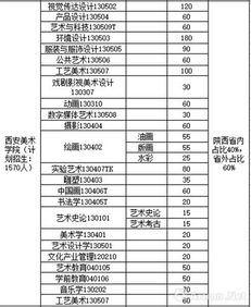 西安招生考试网官网