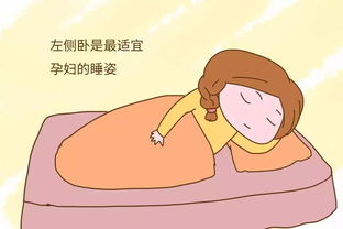 孕期保护宝宝的最佳睡眠姿势是