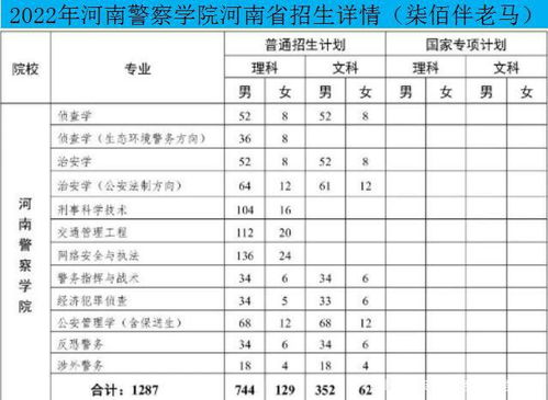 2019年5月23日怀孕什么时候生