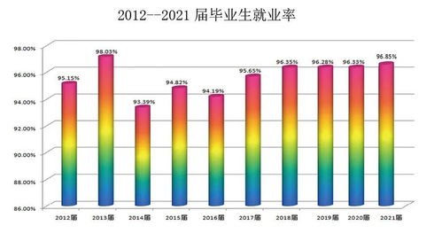 酒泉高考报名网址查询