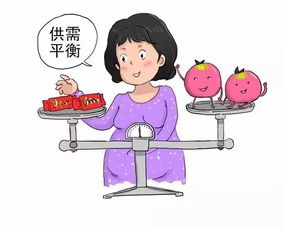 孕期准妈咪太胖有风险么