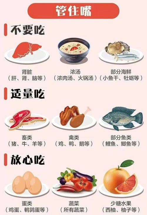 血清碱性磷酸酶偏高饮食应该注意什么?