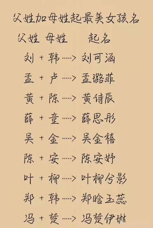 帮女儿起名 希望带个萱字