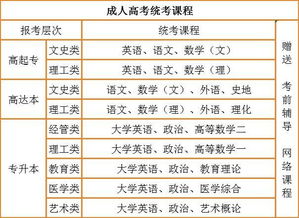 临沂高考报名网址查询