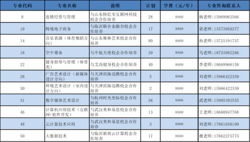 临沂高考报名网址查询