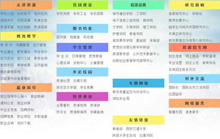 西安思源学院教务管理系统入口