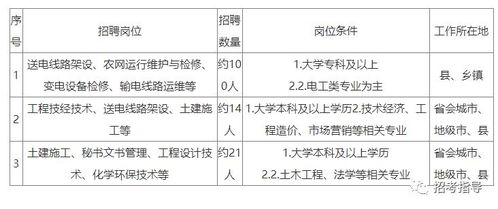 我考虑135分能上大学吗、求帮助