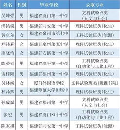 清华大学自主招生报名系统官网