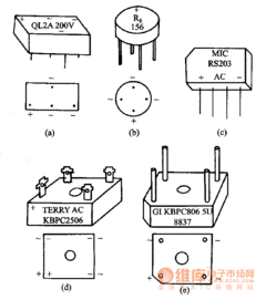 桥梁钢筋的表示