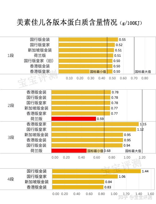 10岁小孩呕吐不能吃什么 10岁儿童腹泻呕吐发烧怎么办