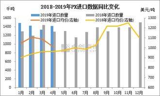 胎心率是在一百四十几，为什么胎儿会是缺氧呢