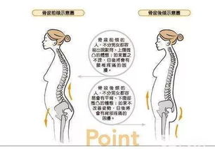 盆底肌治疗仪要每天都做吗