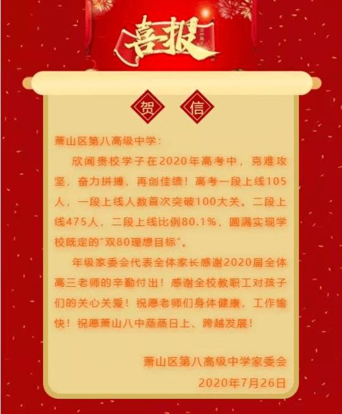 2020励志祝福语