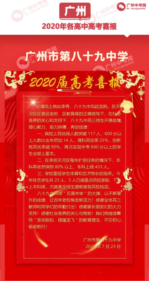 2020励志祝福语