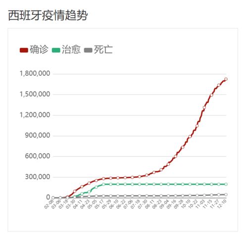 2019年11月4日出生