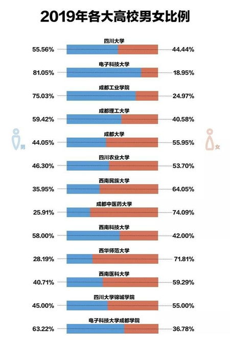 2019年11月4日出生