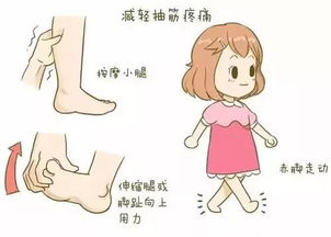 如何防止孕妇性生活腹痛呢