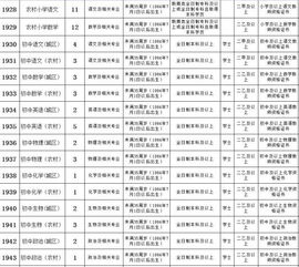 永州人事考试网官网入口