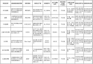 男孩正常发育时间