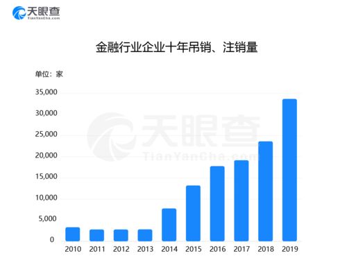 2020倒计时3天励志说说