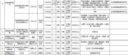 哈密人事考试网官网