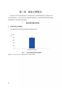 山西大同大学就业信息网官网