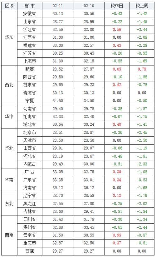 2019年6月11日出生的男孩