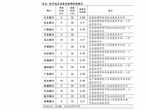 月子中心费用，月子中心有哪些项目